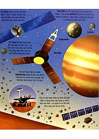 Sách Tương Tác - Big Book - Cuốn Sách Khổng Lồ Về Tên Lửa Và Các Thiết Bị Vũ Trụ (Tái Bản 2018)