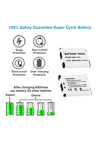 Pin Cho Máy Ảnh Canon Li-ion 3.6V 680mAh 2.4Wh NB-11L