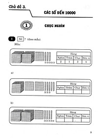 Vở Bài Tập Nâng Cao Toán Lớp 3 - Tập 2 (Bám Sát SGK Chân Trời Sáng Tạo) - HA