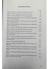 Để Hoàn Thành Tốt Luận Văn Ngành Luật ( Dùng cho sinh viên, học viên cao học và nghiên cứu sinh )