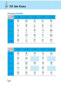 Sách Keep It Up - Tập Viết Tiếng Nhật Theo Bảng Chữ Cái Hiragana