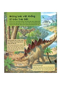 Hỏi - Đáp Về Thế Giới Khủng Long