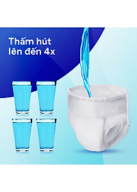 Tã quần người lớn CONFIDENCE SLIM&FIT size M/L gói 20/16 miếng
