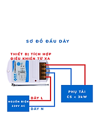 Công tắc điều khiển từ xa HT-6220KG 40A 1000m và 3000m