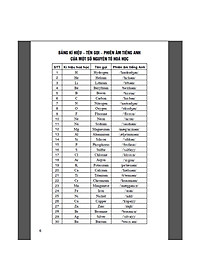 Sách - Bồi dưỡng học sinh giỏi khoa học tự nhiên 9 ( dùng Chung Cho các Bộ Sgk Hiện hành) - HA