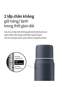 Bình giữ nhiệt Lock&Lock 505ml Maman Cup Vacuum Bottle LHC1487 - Hàng chính hãng, nắp dùng làm cốc nước uống - JoyMall