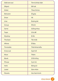 Sách Quick Quick Học Nhanh Toàn Diện Từ Vựng Tiếng Anh Theo Chủ Đề Lớp 3 (Tái Bản)