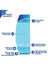 Dầu Gội Head&Shoulders Bạc Hà Mát Lạnh Chai 1200ml