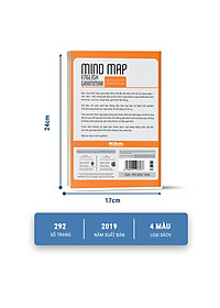 Sách - Combo Mindmap English Grammar và Mindmap English Vocabulary - Học Kèm App Online