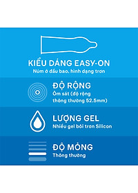 Bao Cao Su Durex Jeans