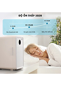 Tủ lạnh mini Kemin Chính hãng 10L