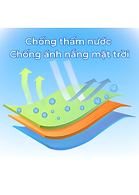 Bình Xịt Chống Thấm Trần Nhà, Tường Ngoài, Mái Tôn, Tạo Lớp Phủ Chống Nước Chống Rò Rỉ O'tech BX-7 - Hàng Chính Hãng