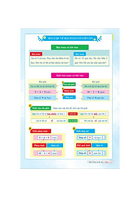 Sách - Combo 2 cuốn Giải Toán Có Lời Văn Lớp 1-2-3 - Toán Đố Lớp 1-2-3 và Giỏi Toán Giỏi Tính - Toán Lớp 1-2-3