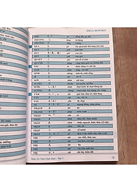 Siêu trí nhớ chữ Hán tập 01 và 02 phiên bản mới (In màu, có Audio nghe, hướng dẫn viết từng nét từng chữ) + DVD quà tặng