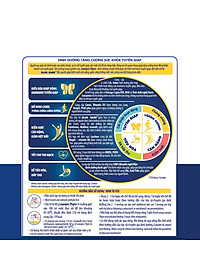 Sữa Lean Pro Thyro Dinh Dưỡng Tăng Cường Sức Khỏe Tuyến Giáp 900g