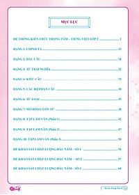 Bộ ÔN HÈ Lớp 2 (Toán + Tiếng Việt) - Dành cho học sinh lớp 2 lên lớp 3 - Theo chương trình SGK mới nhất