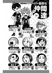 れっつ! ハイキュー!? 5 - Let's Haikyu!? 5