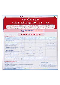 Combo Tóm Tắt Kiến Thức Chương Trình THPT (5 Tựa)