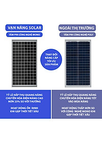 Đèn năng lượng mặt trời Vạn Năng Solar 100W, 200W, 300W, 500W