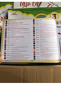 Sách - Hướng dẫn cách viết TẬP LÀM VĂN Lớp 3 - Kết nối tri thức với cuộc sống - Cả năm (1 cuốn)