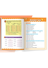 Sách Tất tần tật mẫu câu và ngữ pháp tiếng Anh lớp 5