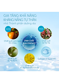 Bộ đôi 2 Kem chống nắng dạng gel bảo vệ hoàn hảo Anessa Perfect UV Sunscreen Skincare Gel 90g