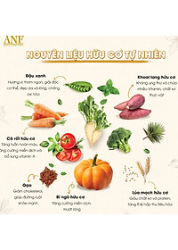 [DATE MỚI] [ 5.6KG]  Thức ăn hạt cho chó ANF 6FREE PLUS vị VỊT + CÁ HỒI nhập khẩu Hàn Quốc