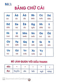 Sách Hành Trang Cho Bé Vào Lớp 1 - Vở Bé Học Tiếng Việt - Dành Cho Trẻ 5- 6- Tuổi - Quyển 1 ( Tái bản )
