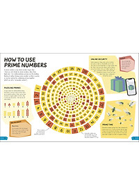 Sách What's the Point of Maths? (Hardback)