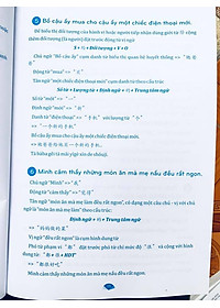 Combo 2 sách Phân tích đáp án các bài luyện dịch Tiếng Trung và Make your Chinese map Bản đồ tư duy từ vựng Tiếng Trung theo chủ đề +DVD tài liệu