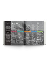 Những trận chiến thay đổi lịch sử