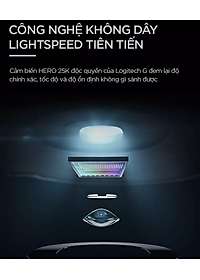 Chuột Logitech G Pro X Superlight - Hàng chính hãng