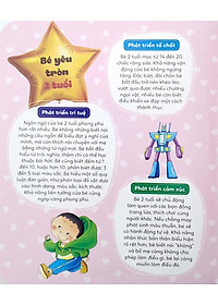 Mẹ Hỏi Bé Trả Lời - Hỏi Đáp Rèn Trí Thông Minh - 2-3 Tuổi