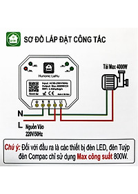 Công tắc điều khiển từ xa bằng điện thoại Hunonic Lahu 1 kênh công suất lớn 4000W (công nghệ 4.0)