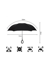 Ô Dù Mở Ngược Chuyên Dùng Cho Ô Tô Thiết Kế Thông Minh