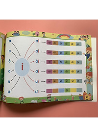 Combo Sách Tập Đánh Vần Tiếng Việt Và Toán Tư Duy Cho Trẻ Tự Tin Vào Lớp 1 Từ 4