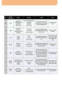 Sách Tiếng Hàn Tổng Hợp Trung Cấp 3 (Phiên Bản Mới - In Màu)