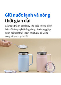 Ca nước giữ nhiệt LocknLock Metro Table Mug 600ml - LHC4282