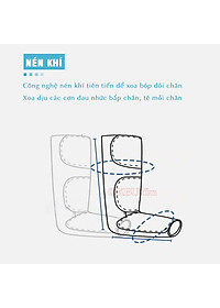Máy Massage Chân, Nén Ép Túi Khí Bàn Chân Và Bắp Chân Nikio NK-285 - Hỗ Trợ Cải Thiện Đau Nhức, Tê Bì, Suy Giãn Tĩnh Mạch