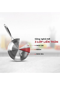 Chảo Inox 304 Cao Cấp 3 Lớp Đáy Liền Elmich Trimax kèm vung kính - Hàng chính hãng