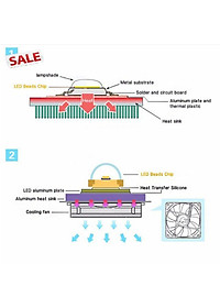 Chíp Led 20W/30W/50W LED Drive-Free COB Chip Lamp 220V