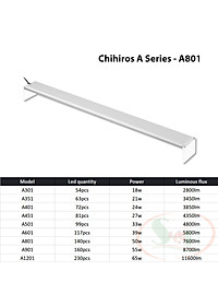 Đèn led Chihiros A 30, 35, 40, 45, 50, 60, 80, 90, 120 cm series A1 quang phổ bể thủy sinh cá tép bán cạn