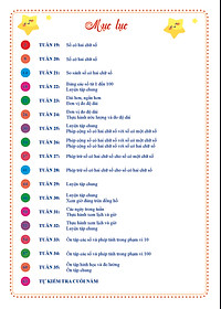 Combo Bài Tập Tuần Toán, Tiếng Việt Lớp 1 - Kết Nối Tri Thức (Tự Chọn Sách)