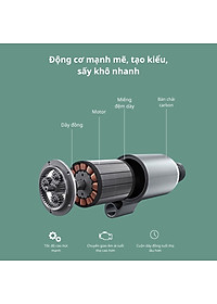 Máy Sấy Tóc 2 Chiều Nóng Lạnh miDoctor Công Suất 2300w, Máy Sấy Tạo Kiểu Sấy Nhanh Khô Chăm Sóc Tóc - Hàng Chính Hãng