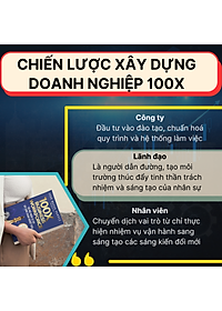 100X Business Workforce Đội ngũ nhân sự 10X xây dựng doanh nghiệp 100X
