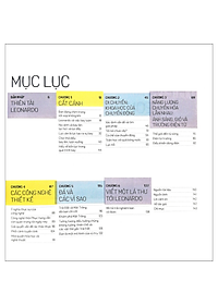 Sách Xưởng Khoa Học - Của Danh Họa Leonardo Da Vinci