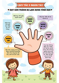 Combo Phương Pháp Ăn Dặm Cho Bé: Sổ Tay Ăn Dặm Của Mẹ + Ăn Dặm Kiểu Nhật (Tặng kèm poster An Toàn Cho Con Yêu - Quy Tắc 5 Ngón Tay)