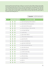 Sách Speaking Matrix - 1 Phút Nói Tiếng Anh Như Gió