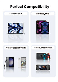 Dây cáp sạc nhanh Ugreen USB C to C - Hàng chính hãng