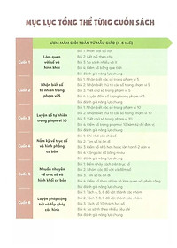 Sách Ươm Mầm Giỏi Toán Từ Mẫu Giáo - Mẫu Giáo 2- Làm Quen Với Số Tự Nhiên Trong Phạm Vi 5